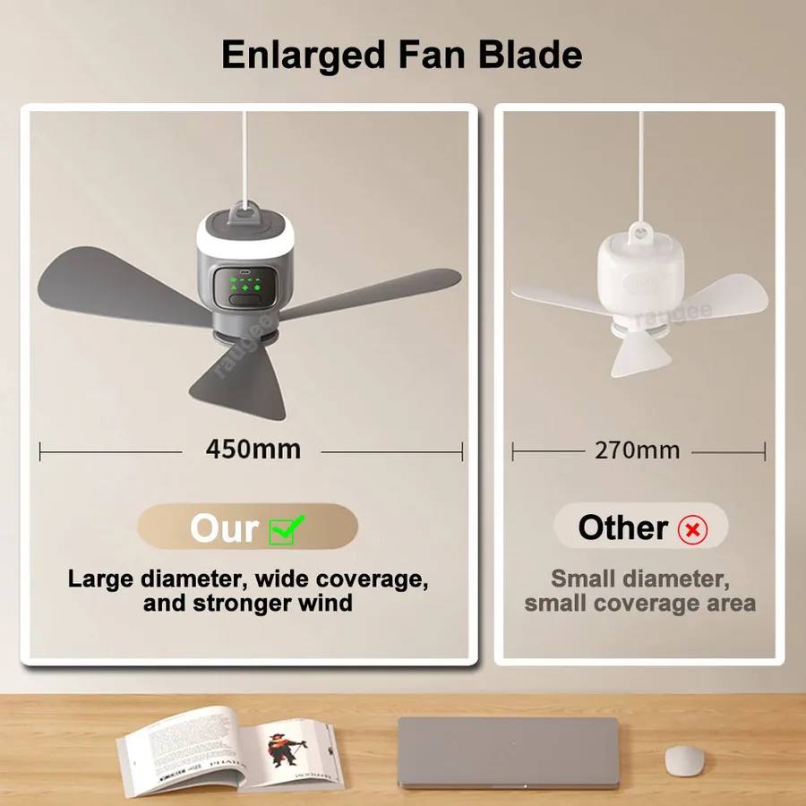 12000mAh Rechargeable Camping Fan with LED