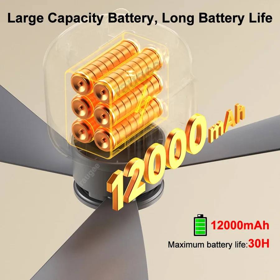 12000mAh Rechargeable Camping Fan with LED