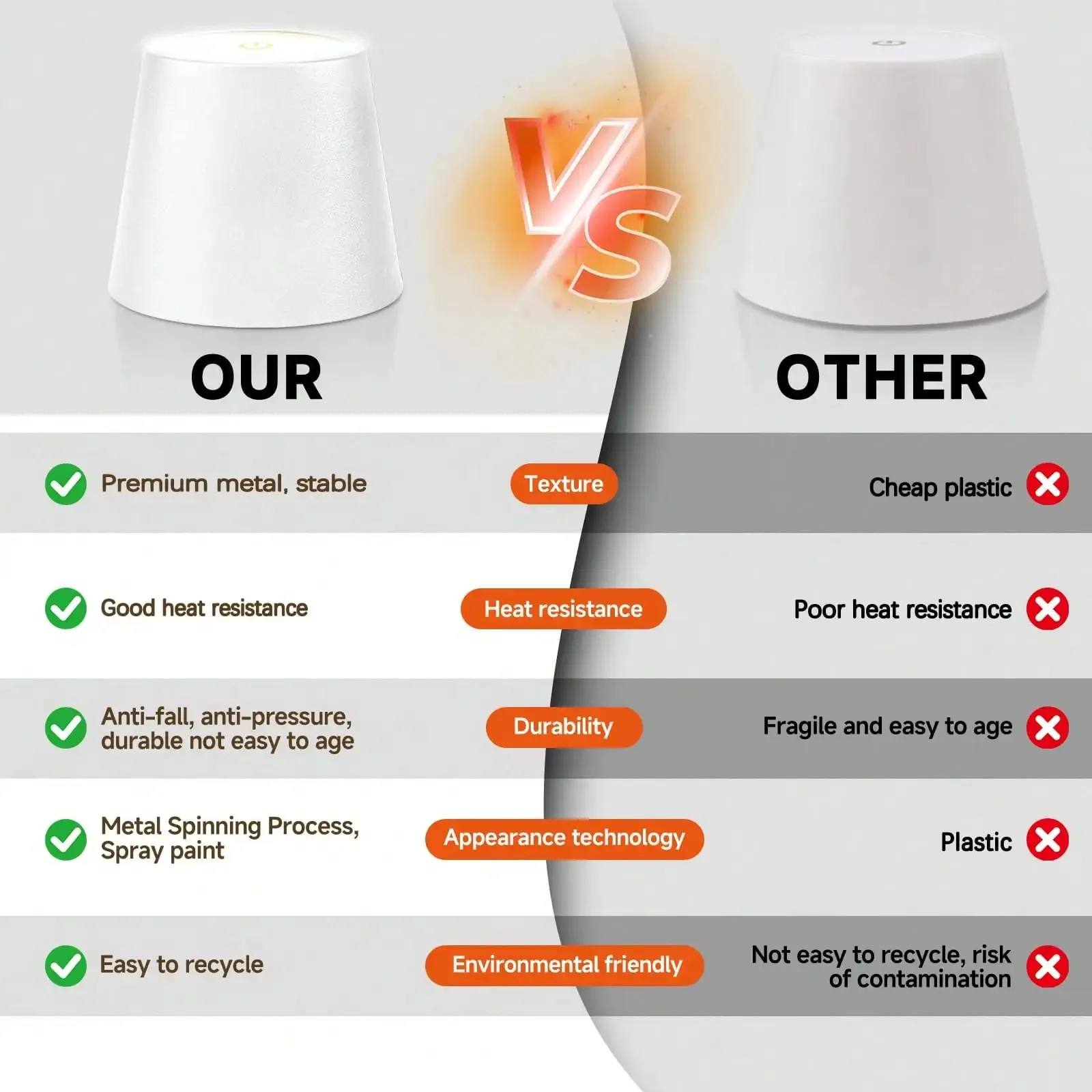 Rechargeable Wireless LED Wine Bottle Lamp – Touch Dimmable Table Light